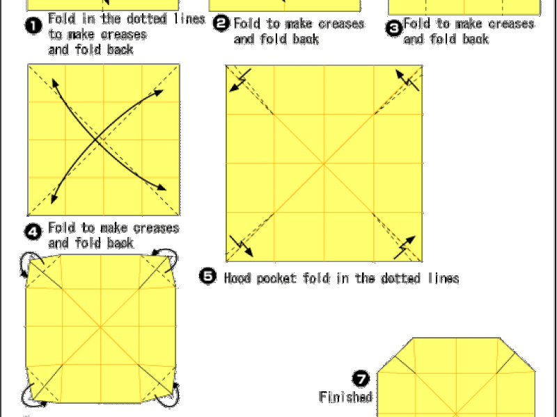 Hướng dẫn xếp Cái đĩa