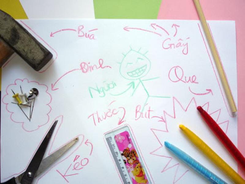 [Handmade] Chong chóng xinh xinh